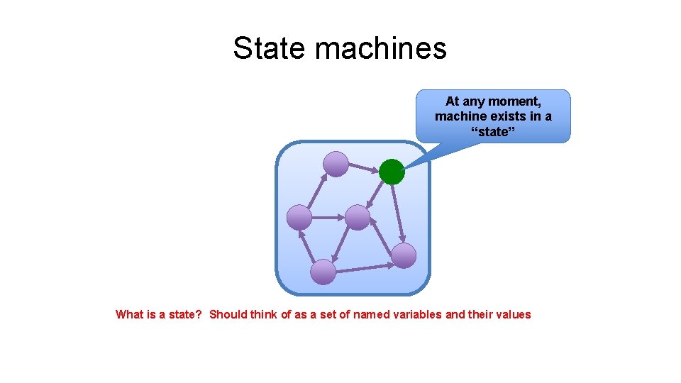 State machines At any moment, machine exists in a “state” What is a state?