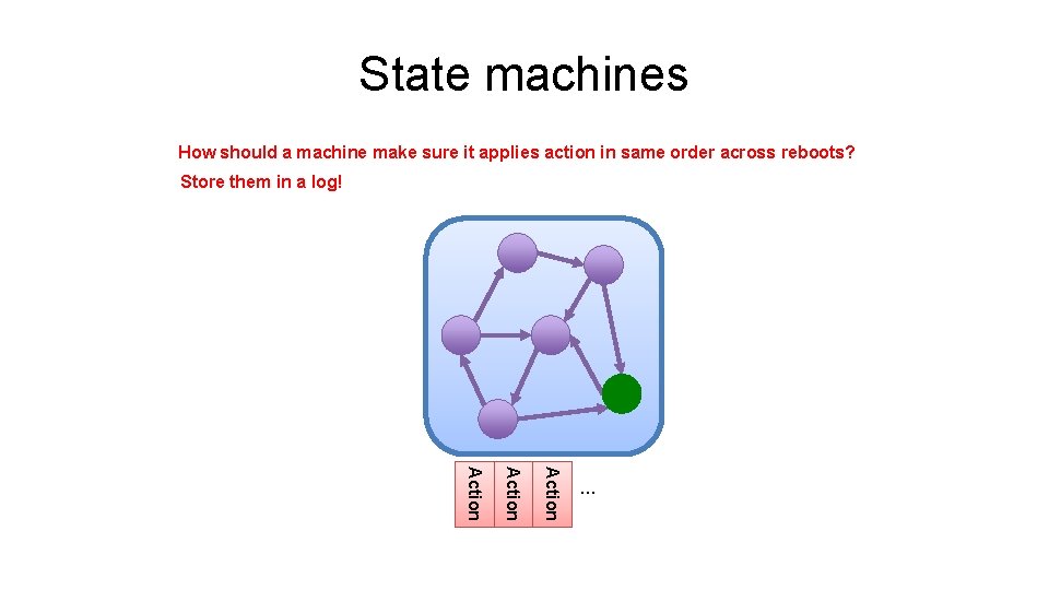 State machines How should a machine make sure it applies action in same order