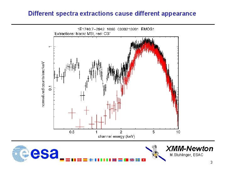 Different spectra extractions cause different appearance XMM-Newton M. Stuhlinger, ESAC 3 