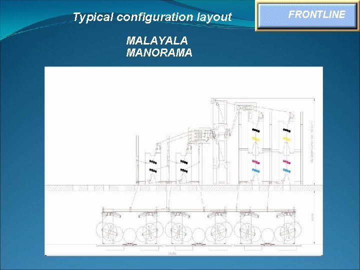 Typical configuration layout MALAYALA MANORAMA FRONTLINE 