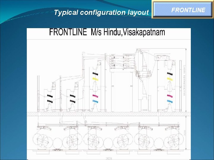 Typical configuration layout THE HINDU FRONTLINE 