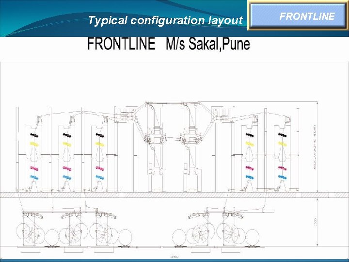 Typical configuration layout THE SAKAL , PUNE FRONTLINE E 