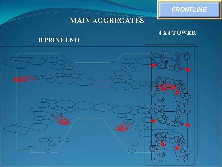 FRONTLINE MAIN AGGREGATES 4 X 4 TOWER H PRINT UNIT 