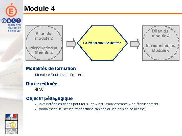 Module 4 Bilan du module 2 La Préparation de Rentrée Introduction au Module 4