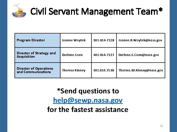 Civil Servant Management Team* Program Director Joanne Woytek 301 -614 -7128 Joanne. R. Woytek@nasa.