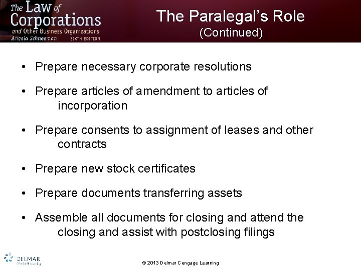 The Paralegal’s Role (Continued) • Prepare necessary corporate resolutions • Prepare articles of amendment