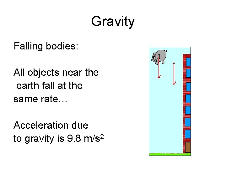 Gravity Falling bodies: All objects near the earth fall at the same rate… Acceleration