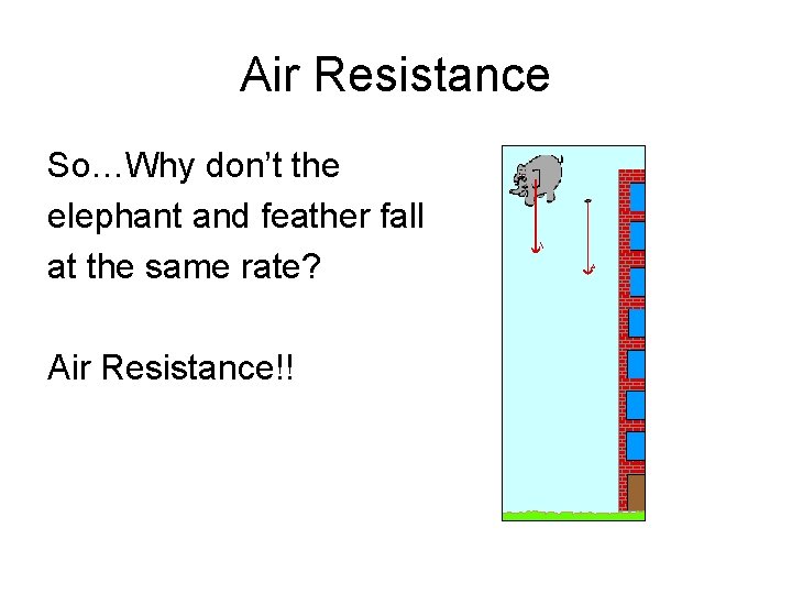 Air Resistance So…Why don’t the elephant and feather fall at the same rate? Air