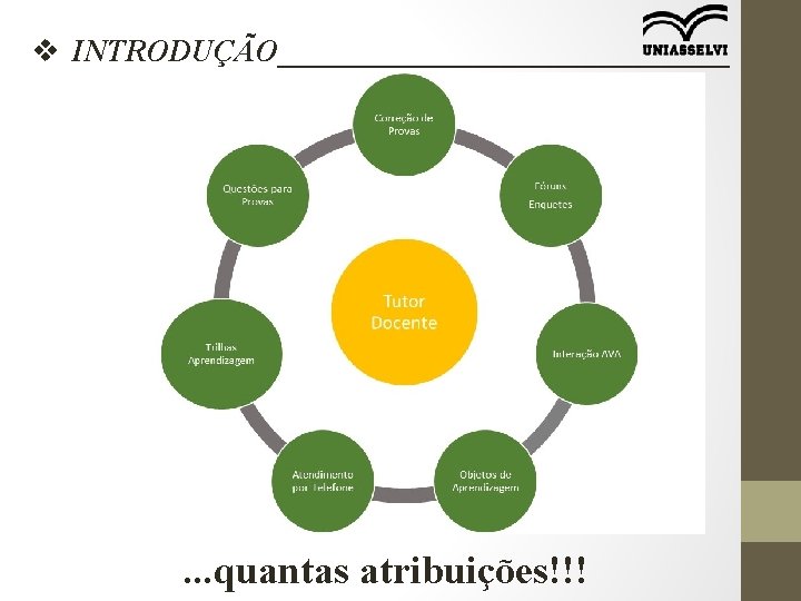 v INTRODUÇÃO_______________ . . . quantas atribuições!!! 