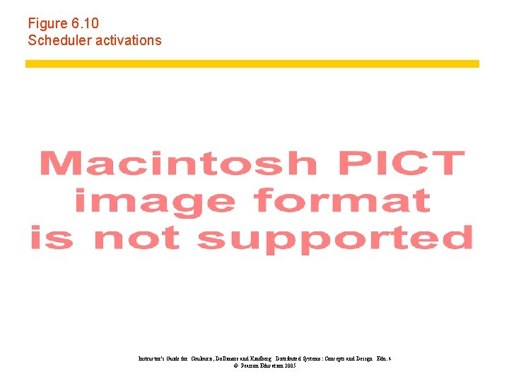 Figure 6. 10 Scheduler activations Instructor’s Guide for Coulouris, Dollimore and Kindberg Distributed Systems: Figure 6. 10 Scheduler activations Instructor’s Guide for Coulouris, Dollimore and Kindberg Distributed Systems: