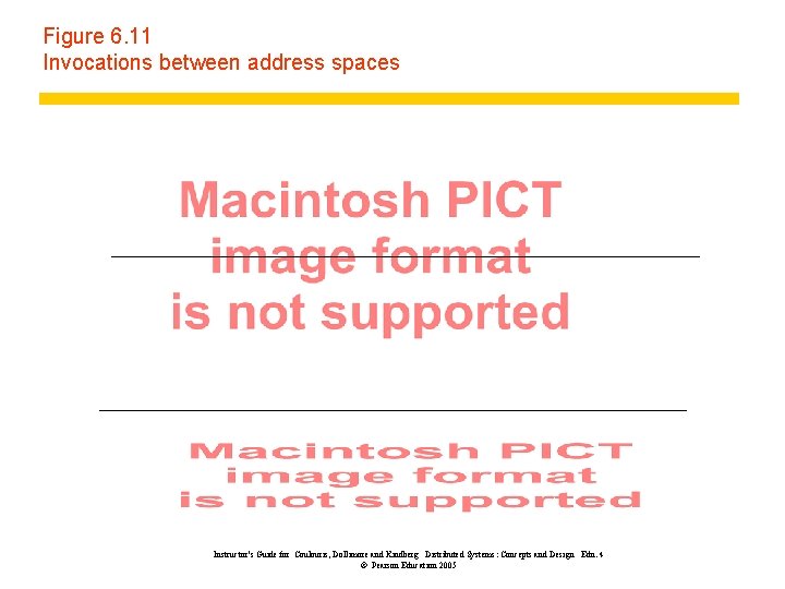 Figure 6. 11 Invocations between address spaces Instructor’s Guide for Coulouris, Dollimore and Kindberg Figure 6. 11 Invocations between address spaces Instructor’s Guide for Coulouris, Dollimore and Kindberg