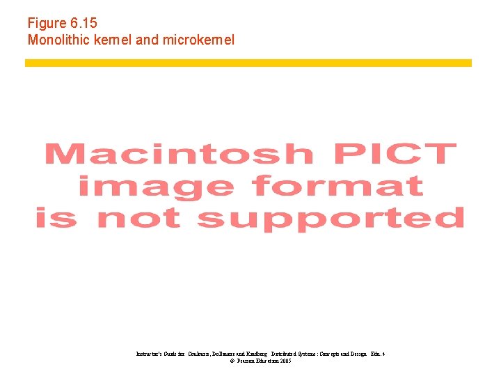 Figure 6. 15 Monolithic kernel and microkernel Instructor’s Guide for Coulouris, Dollimore and Kindberg Figure 6. 15 Monolithic kernel and microkernel Instructor’s Guide for Coulouris, Dollimore and Kindberg