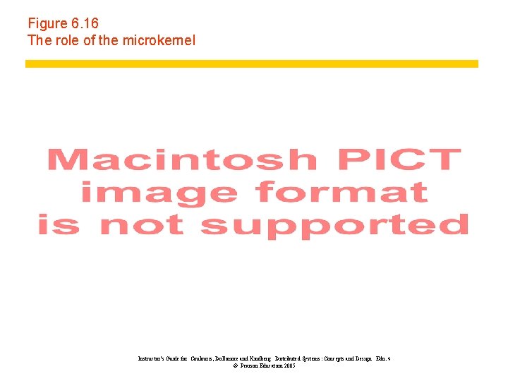 Figure 6. 16 The role of the microkernel Instructor’s Guide for Coulouris, Dollimore and Figure 6. 16 The role of the microkernel Instructor’s Guide for Coulouris, Dollimore and