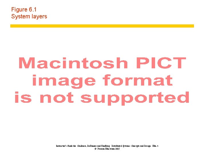 Figure 6. 1 System layers Instructor’s Guide for Coulouris, Dollimore and Kindberg Distributed Systems: Figure 6. 1 System layers Instructor’s Guide for Coulouris, Dollimore and Kindberg Distributed Systems: