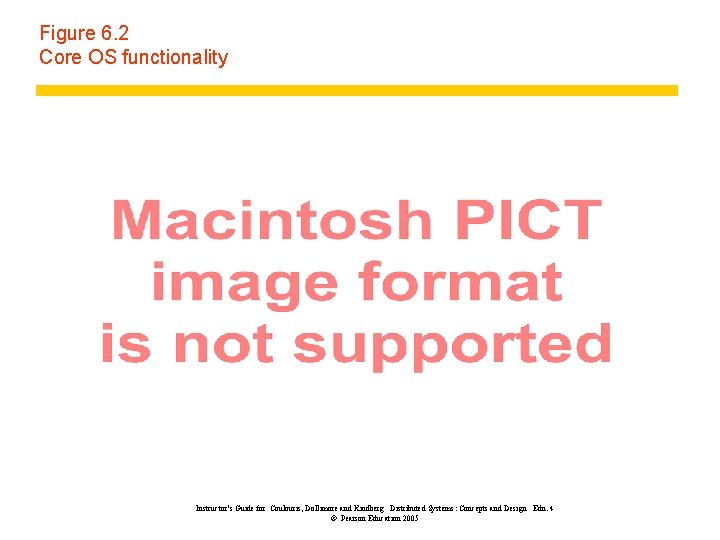 Figure 6. 2 Core OS functionality Instructor’s Guide for Coulouris, Dollimore and Kindberg Distributed Figure 6. 2 Core OS functionality Instructor’s Guide for Coulouris, Dollimore and Kindberg Distributed