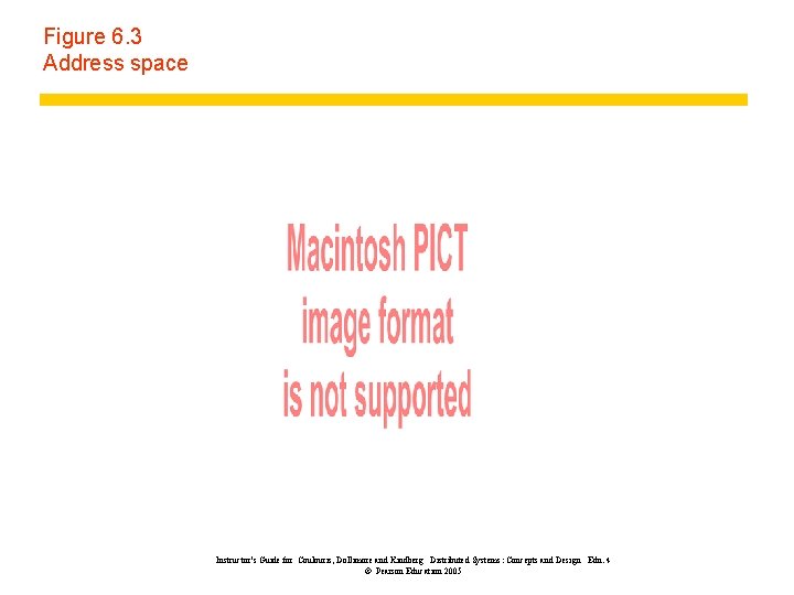 Figure 6. 3 Address space Instructor’s Guide for Coulouris, Dollimore and Kindberg Distributed Systems: Figure 6. 3 Address space Instructor’s Guide for Coulouris, Dollimore and Kindberg Distributed Systems: