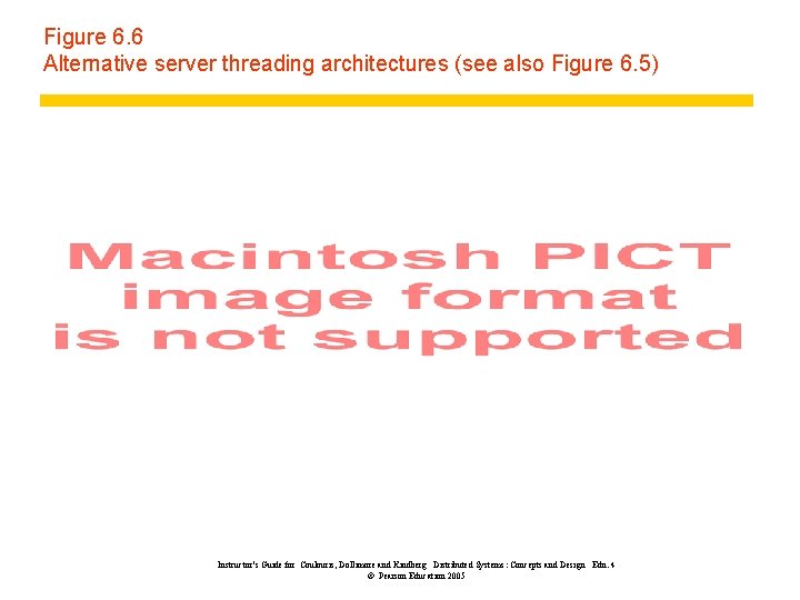Figure 6. 6 Alternative server threading architectures (see also Figure 6. 5) Instructor’s Guide Figure 6. 6 Alternative server threading architectures (see also Figure 6. 5) Instructor’s Guide