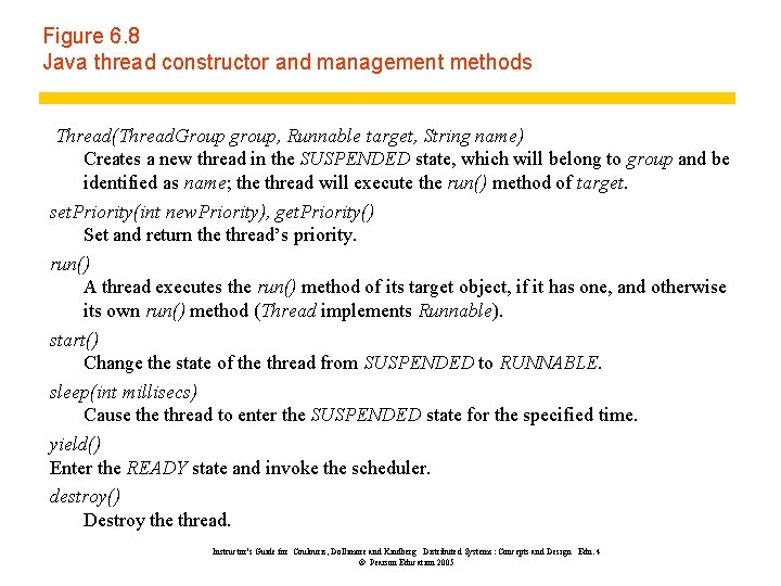 Figure 6. 8 Java thread constructor and management methods Thread(Thread. Group group, Runnable target, Figure 6. 8 Java thread constructor and management methods Thread(Thread. Group group, Runnable target,