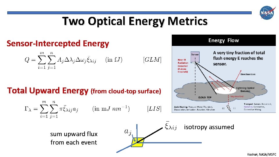 Two Optical Energy Metrics Sensor-Intercepted Energy Total Upward Energy (from cloud-top surface) sum upward