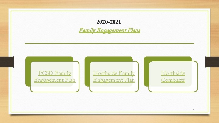 2020 -2021 Family Engagement Plans PCSD Family Engagement Plan Northside Compacts 12 