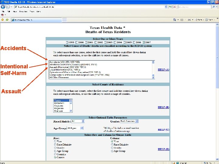 Accidents Intentional Self-Harm Assault 