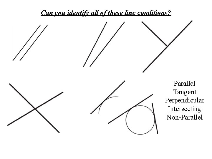 Can you identify all of these line conditions? Parallel Tangent Perpendicular Intersecting Non-Parallel Can you identify all of these line conditions? Parallel Tangent Perpendicular Intersecting Non-Parallel