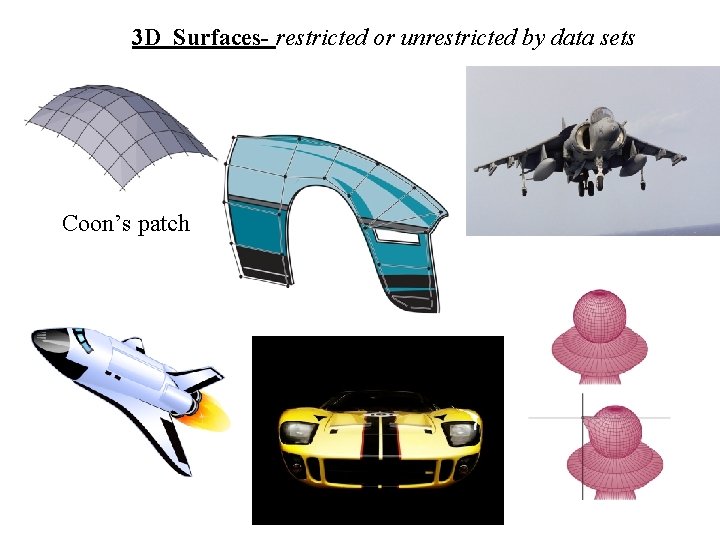 3 D Surfaces- restricted or unrestricted by data sets Coon’s patch 3 D Surfaces- restricted or unrestricted by data sets Coon’s patch
