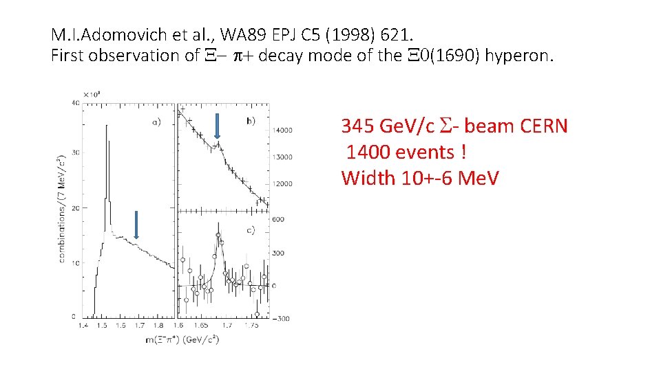 M. I. Adomovich et al. , WA 89 EPJ C 5 (1998) 621. First