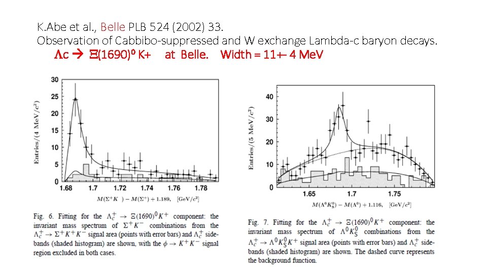 K. Abe et al. , Belle PLB 524 (2002) 33. Observation of Cabbibo-suppressed and