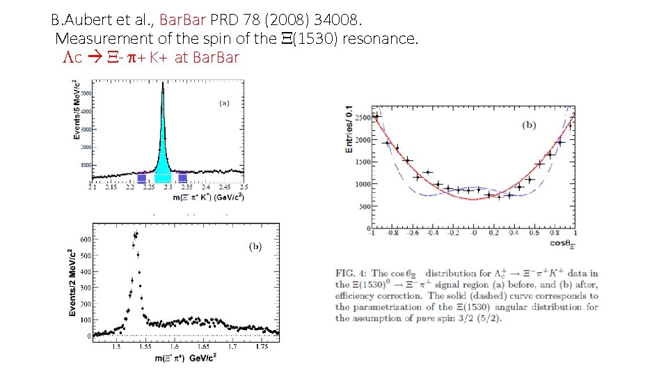 B. Aubert et al. , Bar PRD 78 (2008) 34008. Measurement of the spin