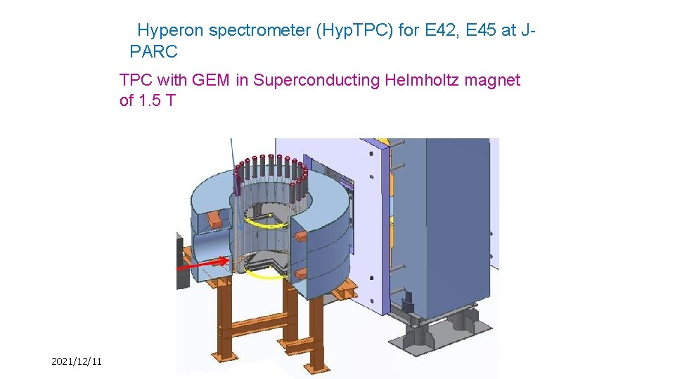 Hyperon spectrometer (Hyp. TPC) for E 42, E 45 at JPARC TPC with GEM