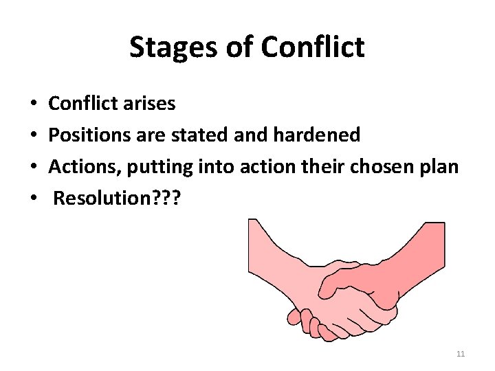 Stages of Conflict • • Conflict arises Positions are stated and hardened Actions, putting