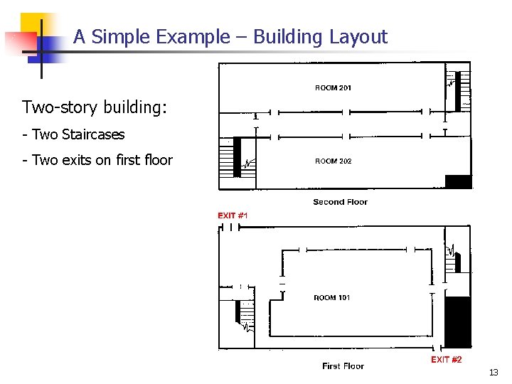 A Simple Example – Building Layout Two-story building: - Two Staircases - Two exits