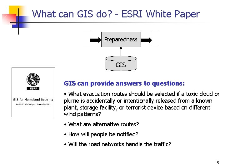 What can GIS do? - ESRI White Paper Preparedness GIS can provide answers to