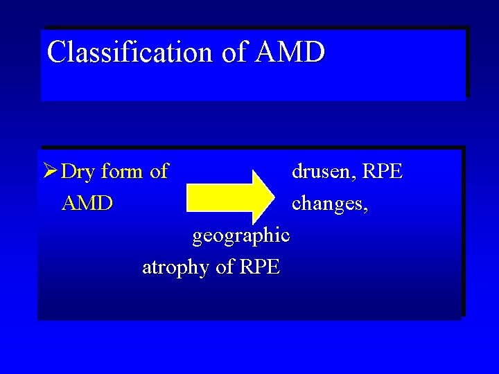 Classification of AMD Ø Dry form of AMD geographic atrophy of RPE drusen, RPE