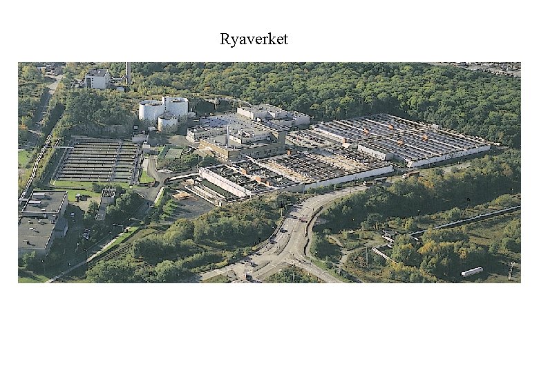 Ryaverket 