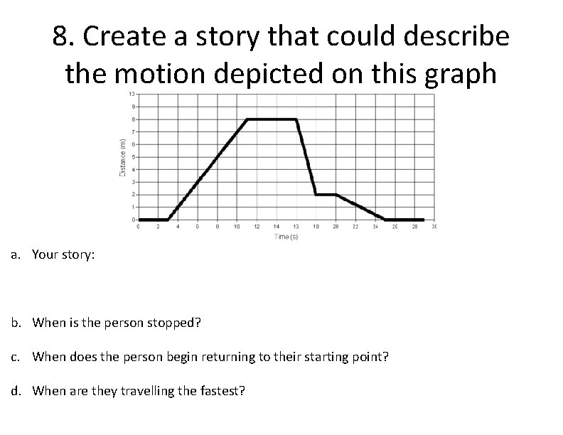 8. Create a story that could describe the motion depicted on this graph a.