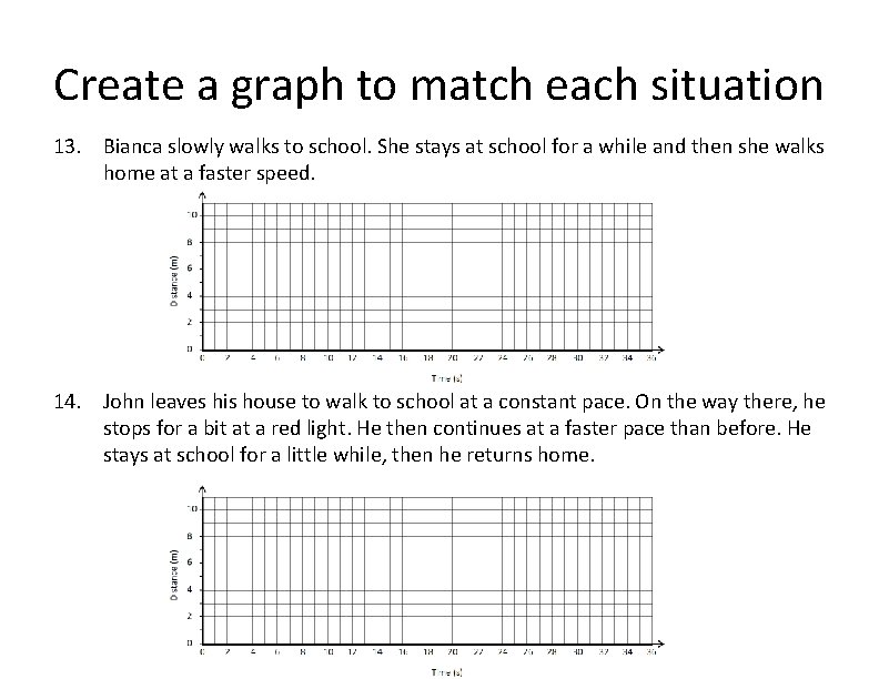 Create a graph to match each situation 13. Bianca slowly walks to school. She