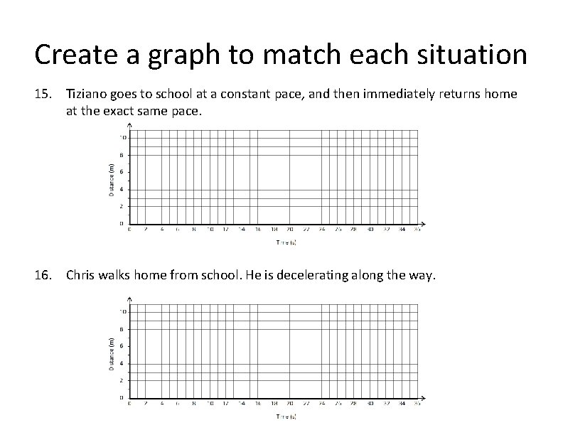 Create a graph to match each situation 15. Tiziano goes to school at a