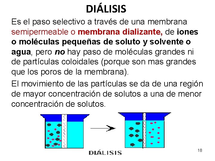 DIÁLISIS Es el paso selectivo a través de una membrana semipermeable o membrana dializante,