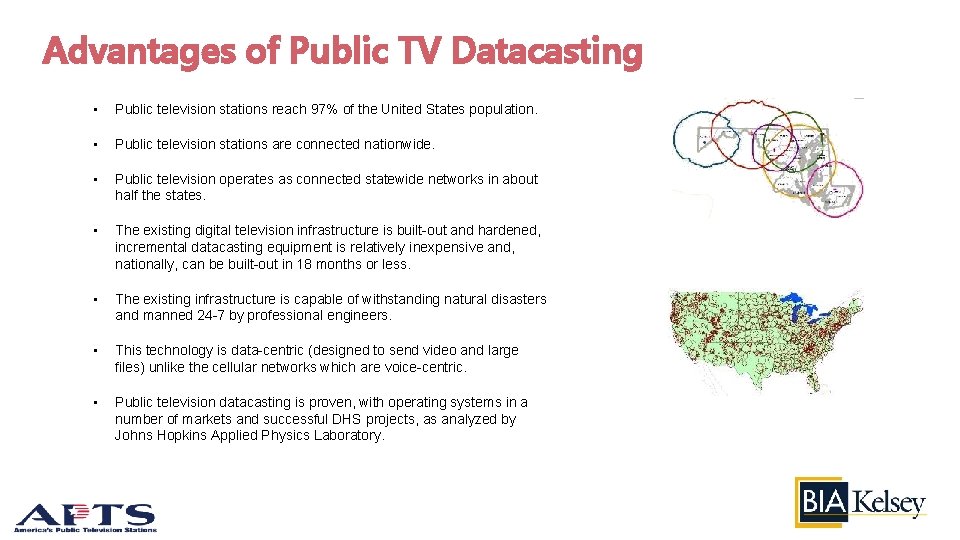 Datacasting First Net Benefits of Datacasting Presenters on Todays