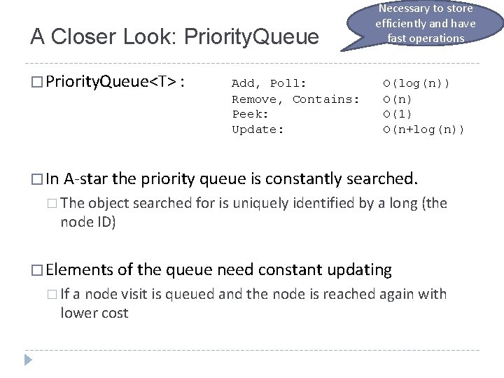 A Closer Look: Priority. Queue � Priority. Queue<T> : Add, Poll: Remove, Contains: Peek: