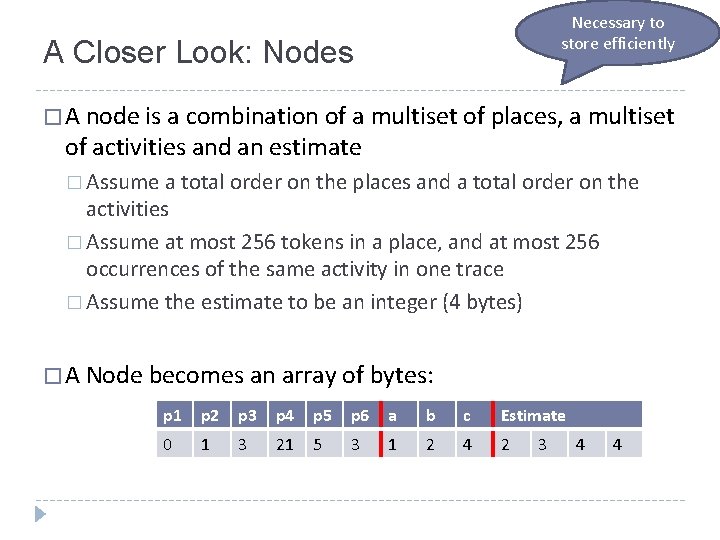 Necessary to store efficiently A Closer Look: Nodes � A node is a combination