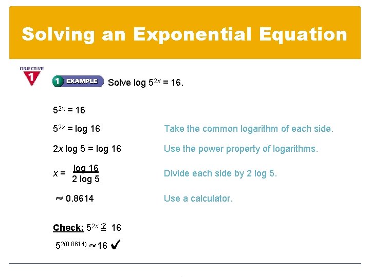 Solving an Exponential Equation Solve log 52 x = 16 52 x = log