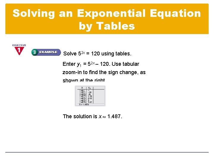 Solving an Exponential Equation by Tables Solve 52 x = 120 using tables. Enter
