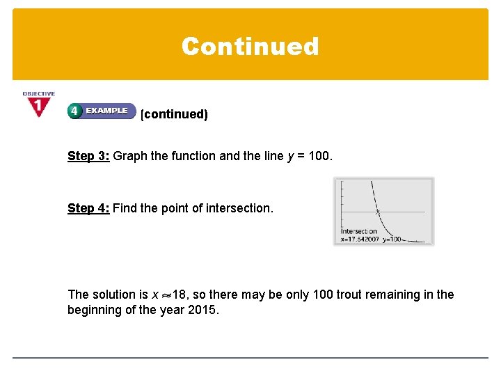 Continued (continued) Step 3: Graph the function and the line y = 100. Step