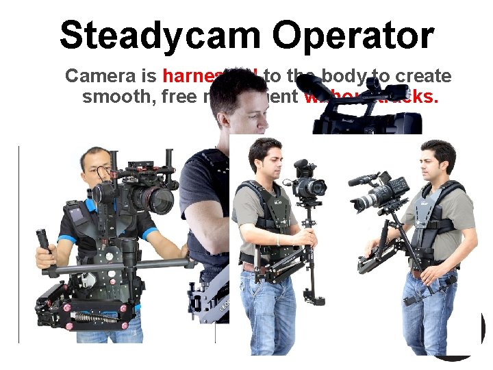 Steadycam Operator Camera is harnessed to the body to create smooth, free movement without