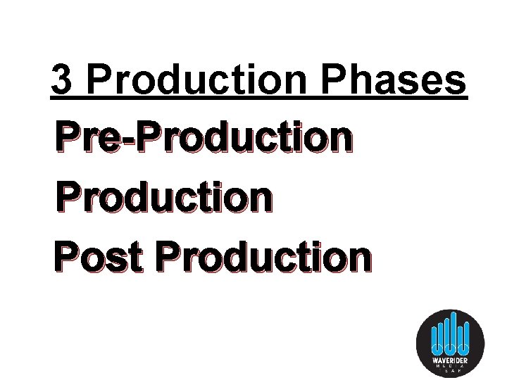 3 Production Phases Pre-Production Post Production 