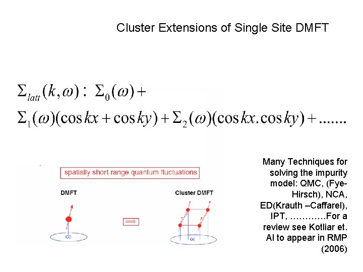 Cluster Extensions of Single Site DMFT Many Techniques for solving the impurity model: QMC,