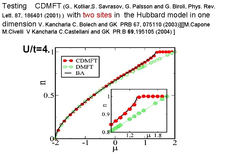 Testing CDMFT (G. . Kotliar, S. Savrasov, G. Palsson and G. Biroli, Phys. Rev.